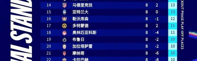 小金体育官方网站-国米本赛季首次战胜强队 欧冠前8却被孔蒂整没了…
