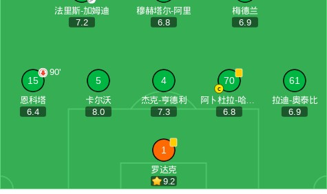 小金体育官方网站-达曼协作1-0吉达联合，哈立德-加纳姆一剑封喉